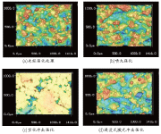 图1：采用电子束粉末床熔炼(EBPB)制备的试样方面
