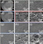 图3：用SEM记录的镜面抛光SS304L和SS316L在15次单点LSP后的形态变化。(a)SS316L上的LSP凹坑，(b)-(c)LSP之前的SS316L，(d)SS304L上的LSP凹坑，(e)-(f)LSP之后的SS316L，(g)-(i)LSP之前的SS304L，(j)-(l)LSP之后的SS304L